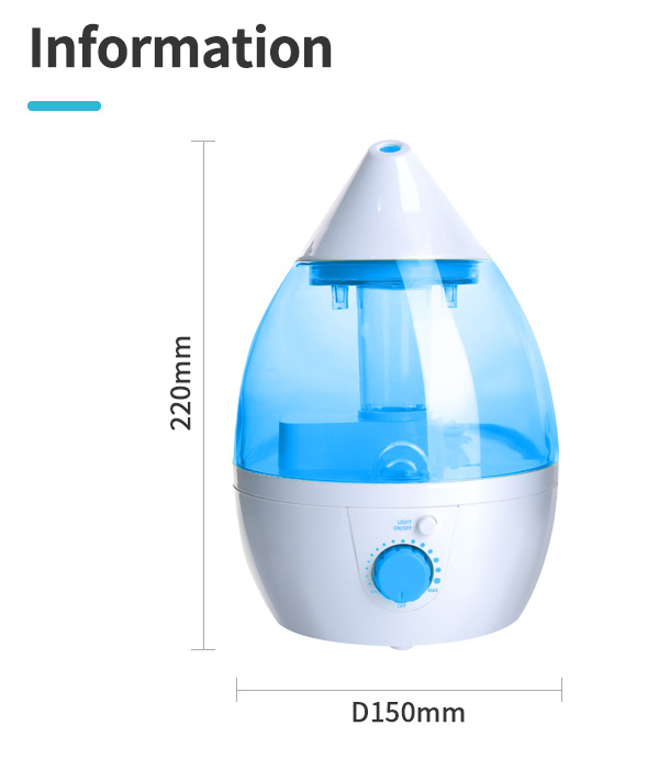 Υγραντήρας Ultrasonic Cool Mist για το σπίτι